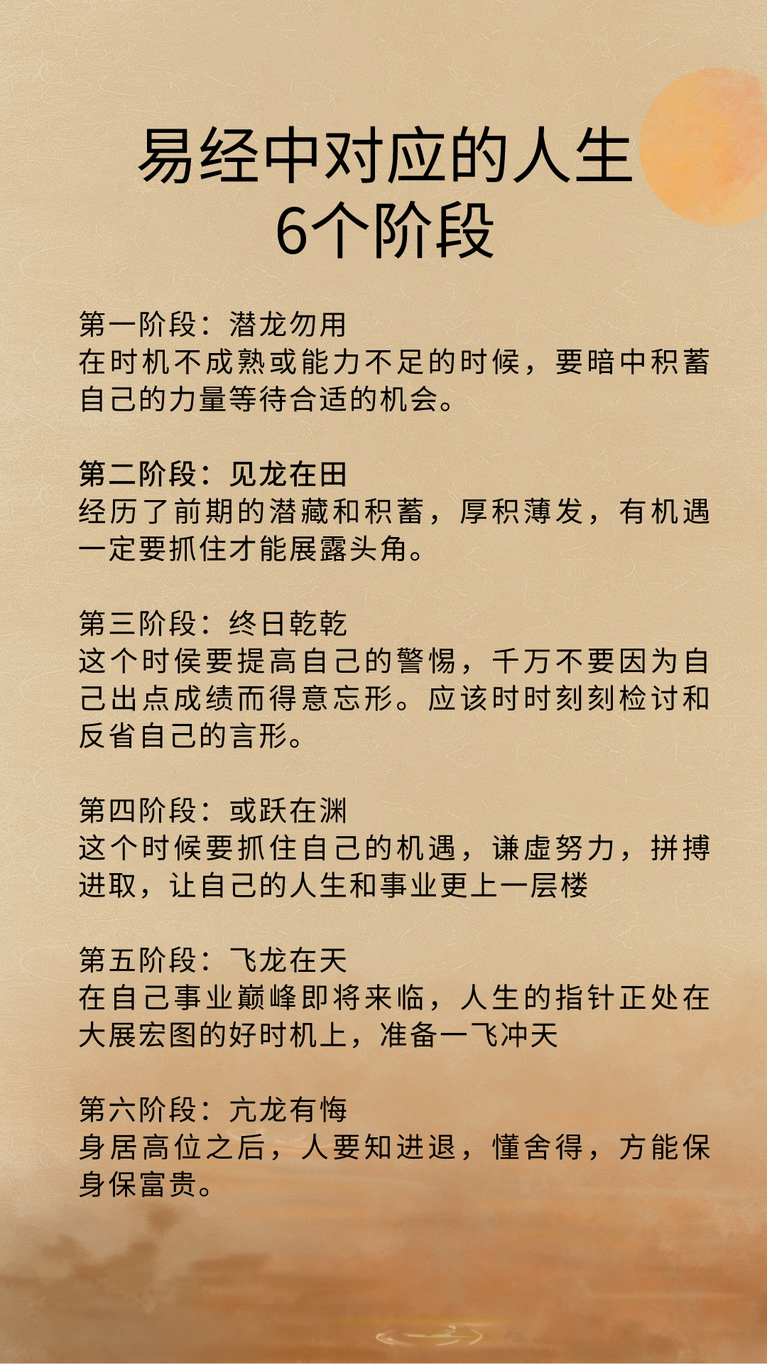 易经中对应的人生6各阶段 第一阶段:潜龙勿用 在时机不成熟或能力不足