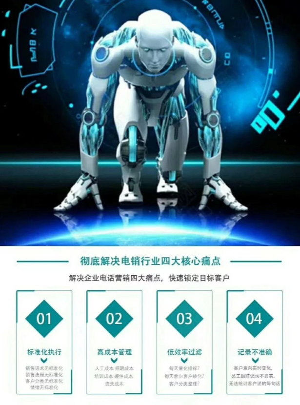天津ai电话机器人效果(ai电话机器人到底是什么)