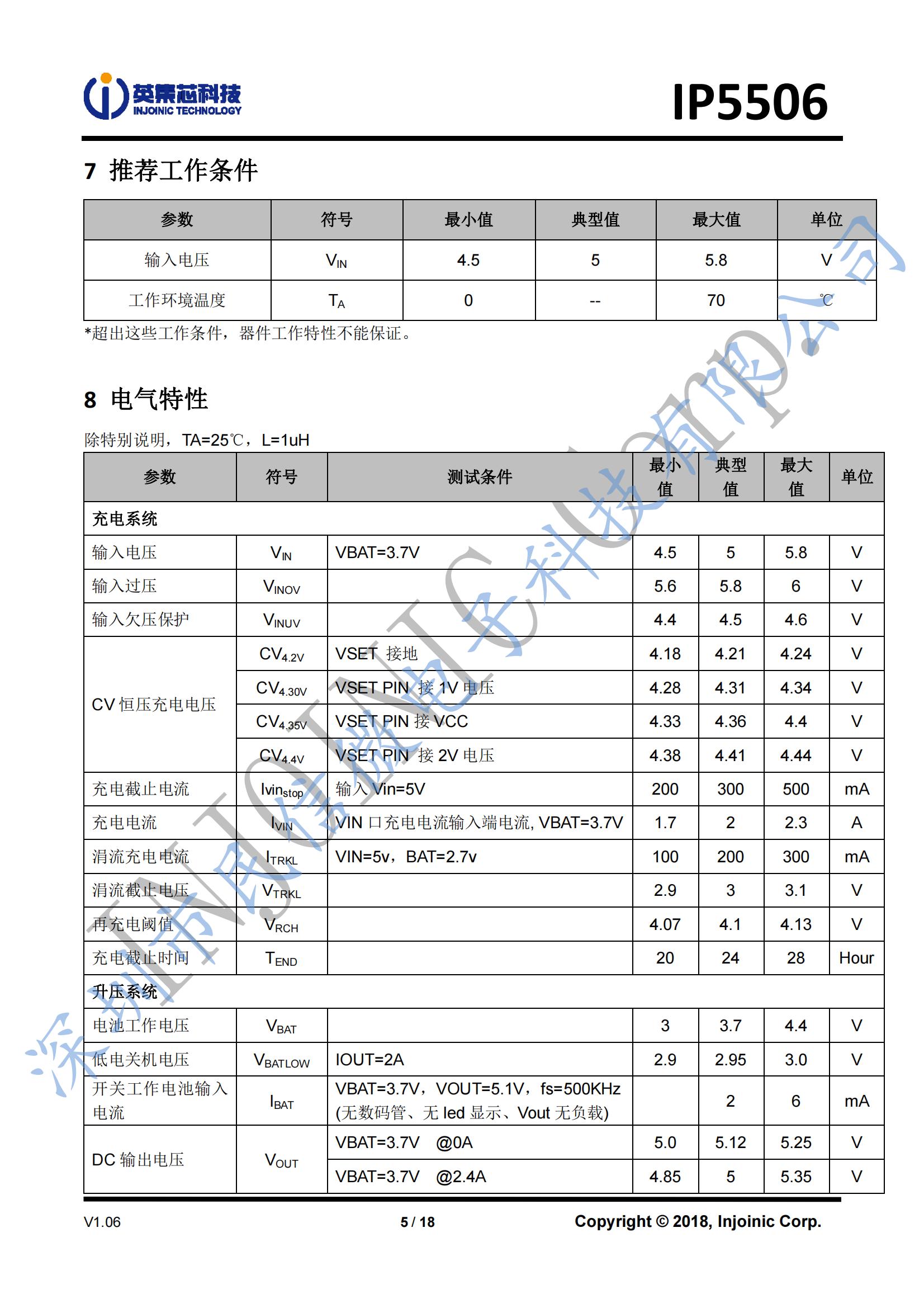 2a充电移动电源 soc芯片 英集芯ip5506