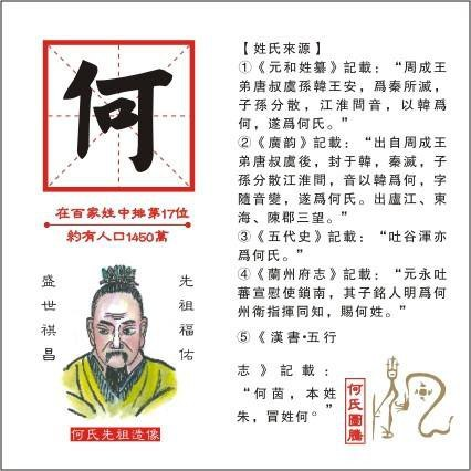 全国第17大姓氏——何姓的名人堂 哇塞,没想到何姓在全国有1480万人口