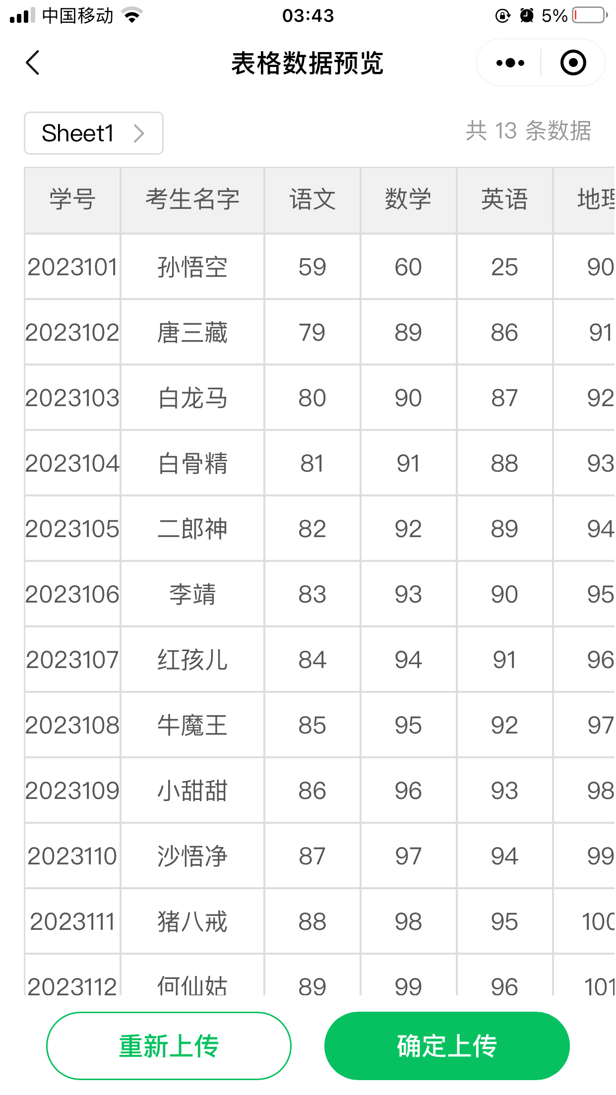 此外,教师还需要安排课堂作业,进行考试和测验,及时反馈学生的学习