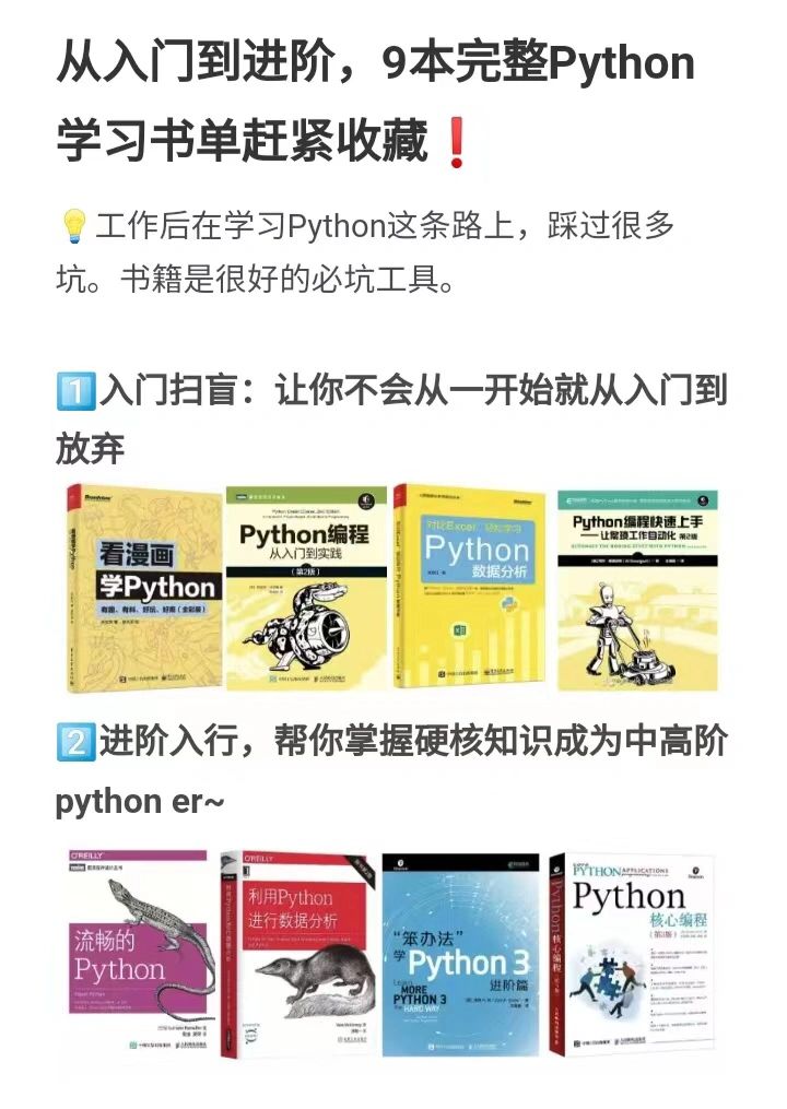 入门扫盲:让你不会从一开始就从入门到放弃 1《看漫画学python
