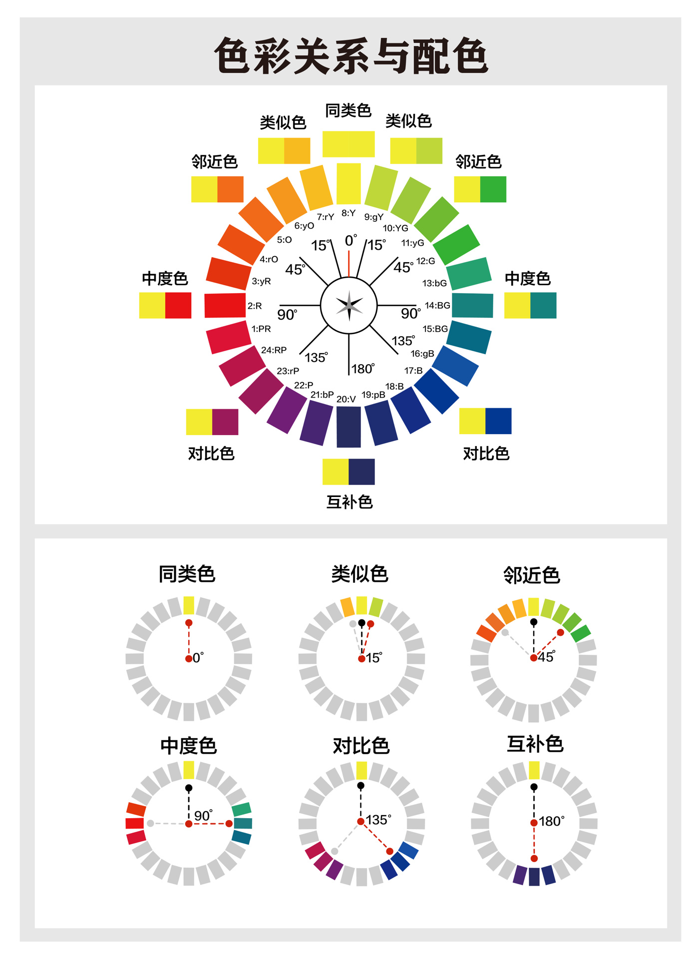 互补色光示意图图片