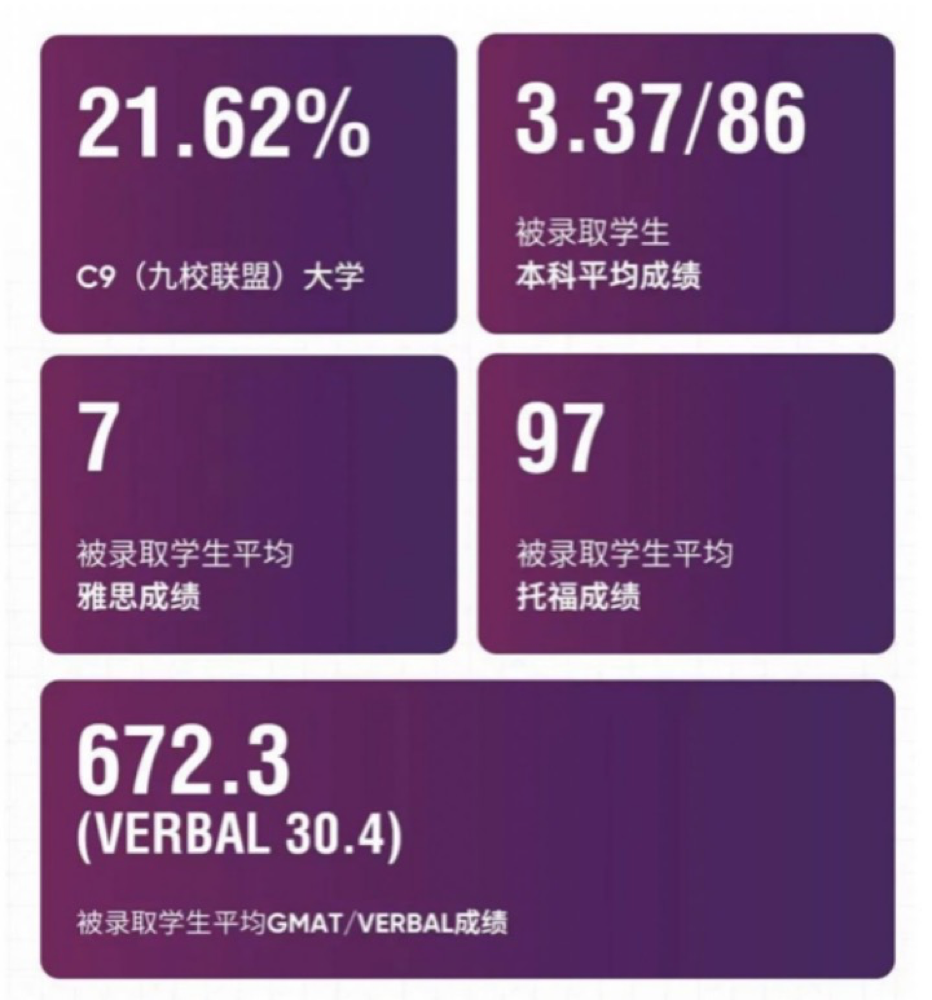 2023年杭州電子科技大學錄取分數線(2023-2024各專業(yè)最低錄取分數線)_2023年杭州電子科技大學錄取分數線(2023-2024各專業(yè)最低錄取分數線)_2023年杭州電子科技大學錄取分數線(2023-2024各專業(yè)最低錄取分數線)