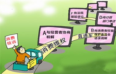 维权新力量：江西维权网引领潮流