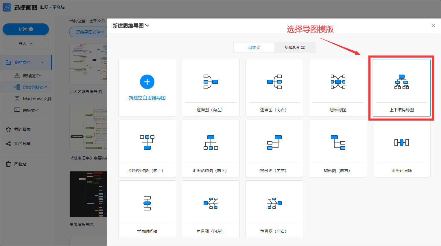 思维导图模版推荐  上下结构导图这一类的思维导图,被广泛应用于职场