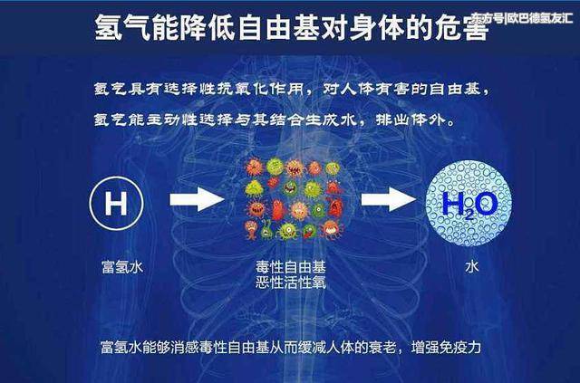 氢气治疗缓解新冠肺炎症状实验结果 有一项关于氢气治疗的研究显示