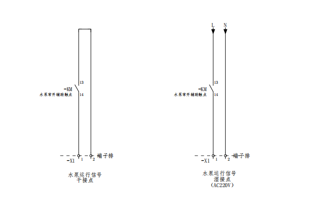 什么是干接点和湿节点?哪个好用?