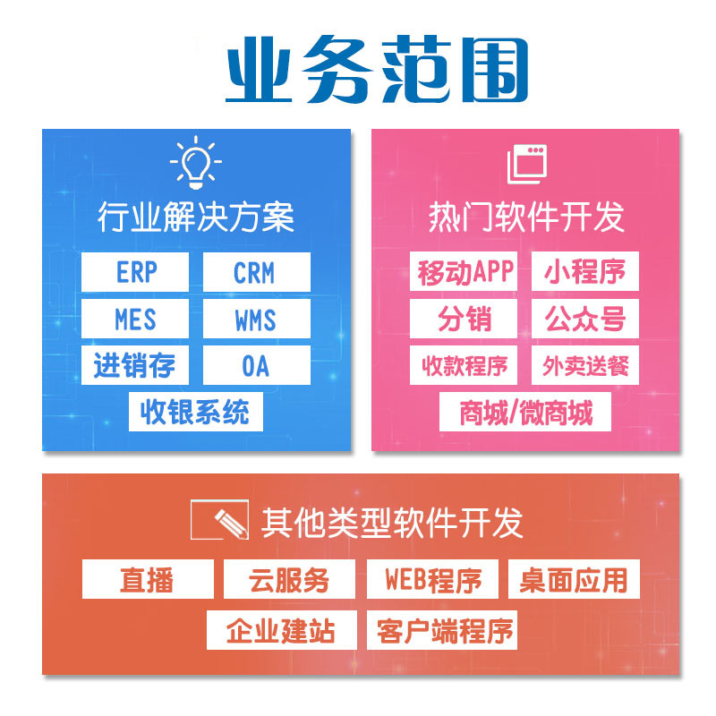 微信小程序免费开发平台_免费开发微信小程序_微信免费开发平台