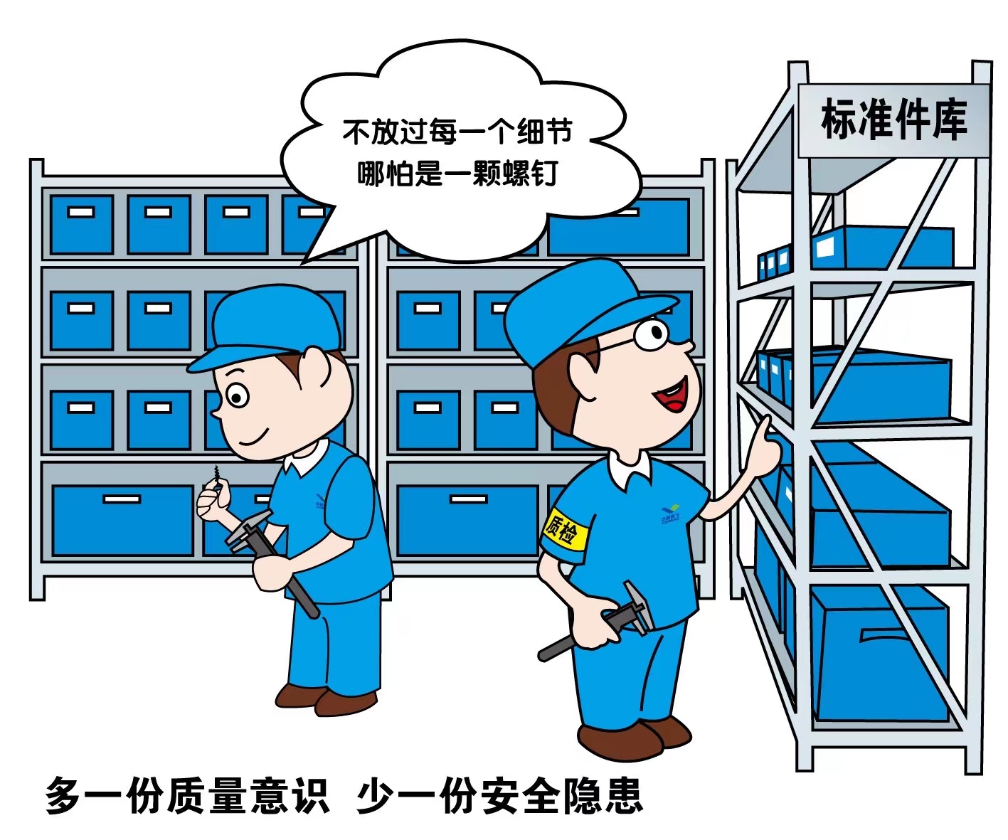 如何培养良好的质量意识?