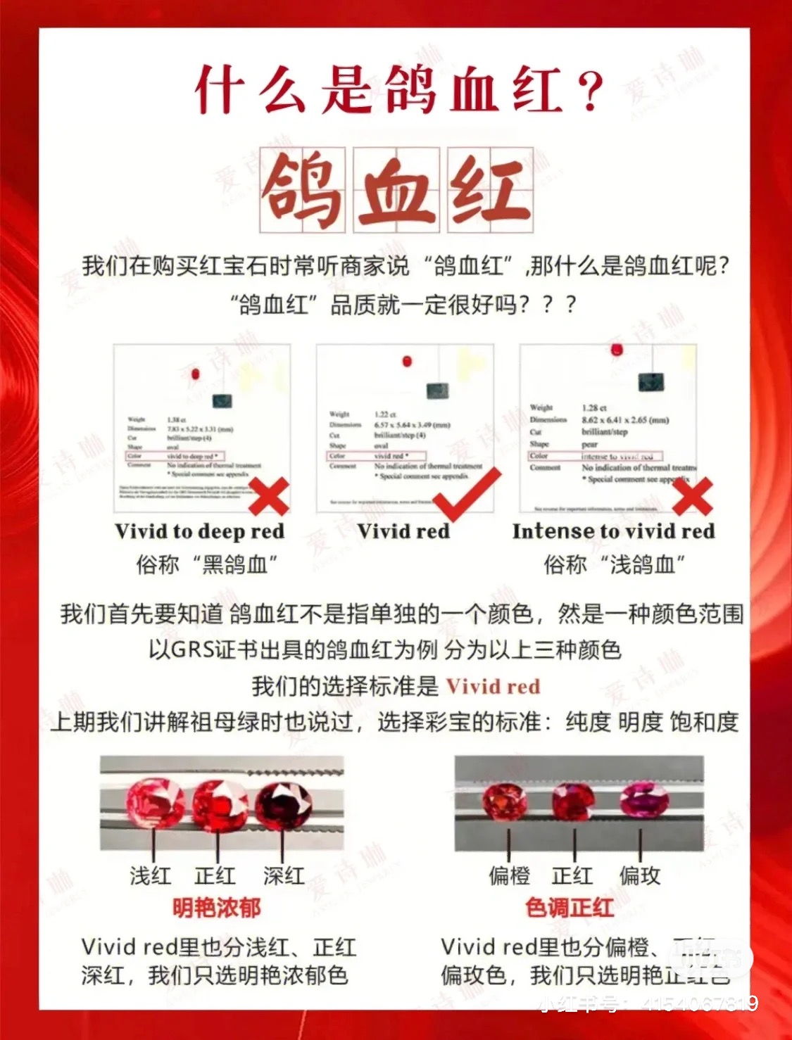 缅甸红宝石成分(缅甸红宝石今后有升值空间吗) 第2张