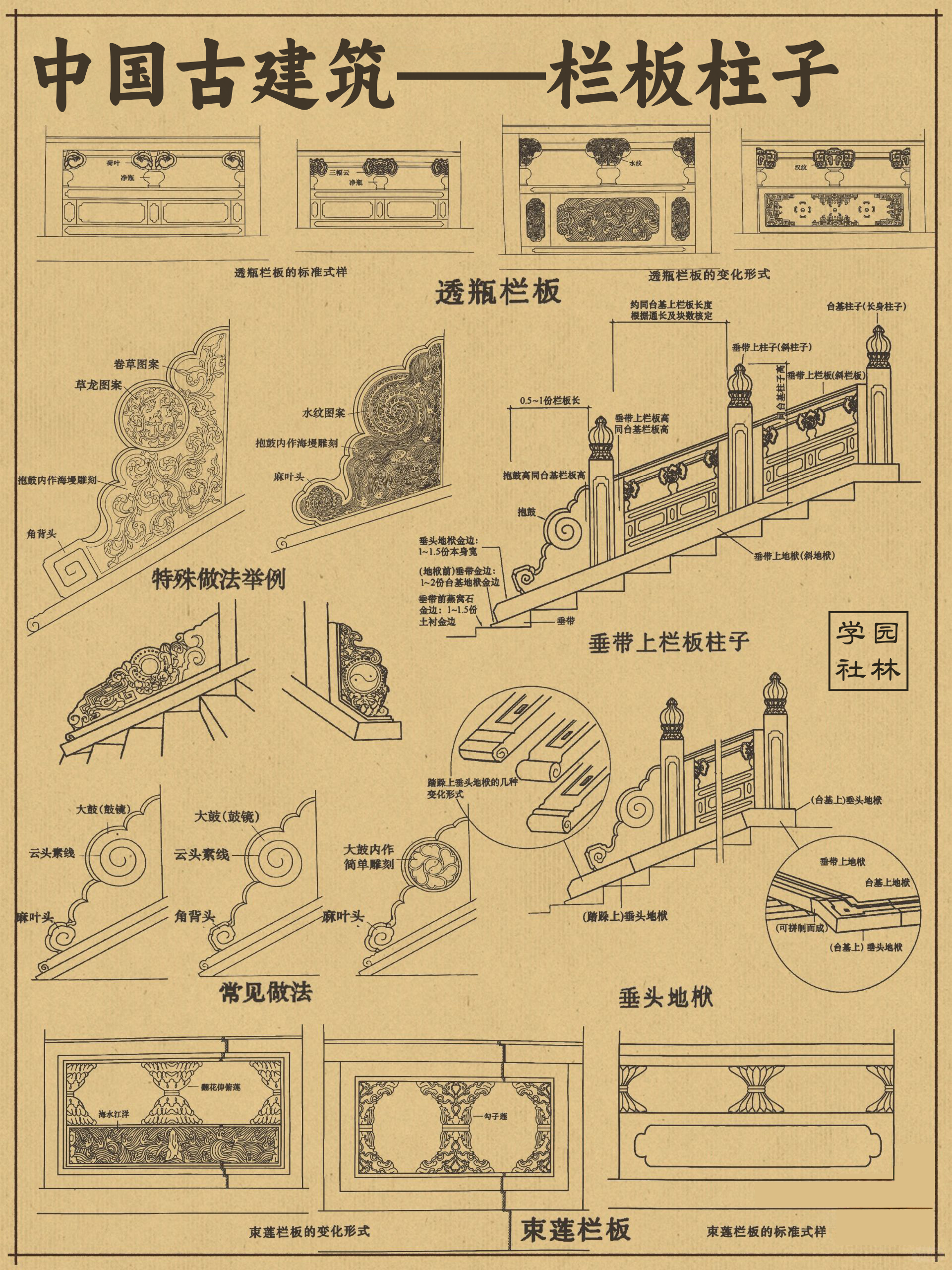 古代栏杆简笔画图片