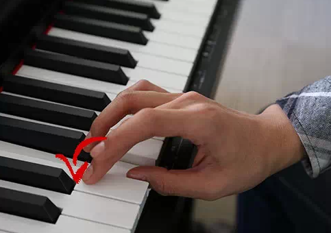 六种常用的钢琴弹奏运指法 #钢琴指法#1.