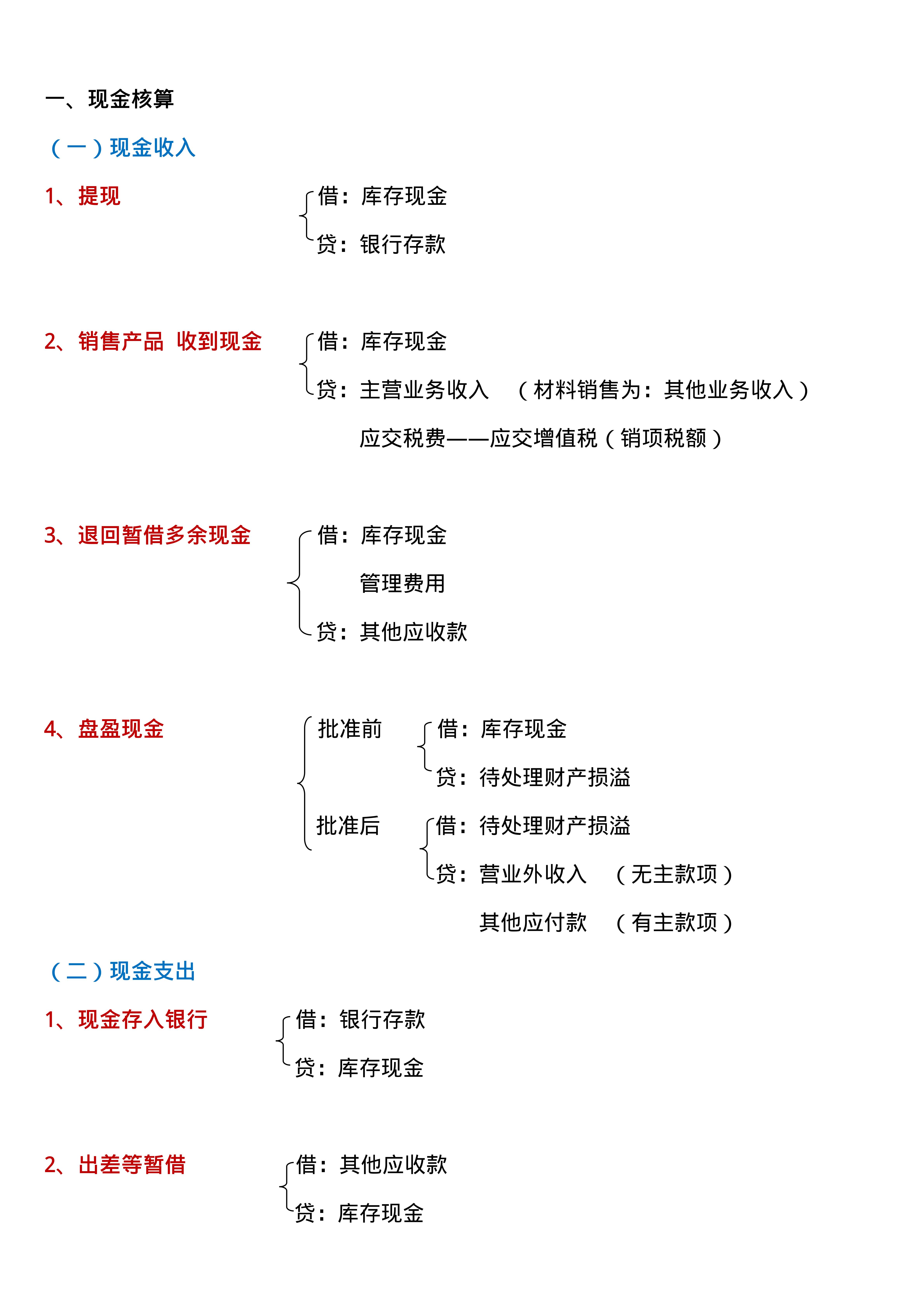 用现金购买办公用品会计分录应交税费